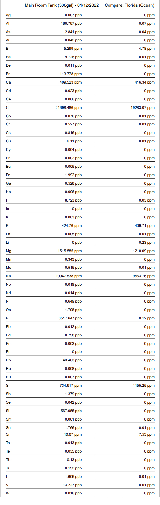 Download-results-page2